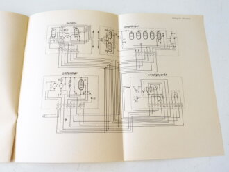 REPRODUKTION Elektrischer Höhenmesser FuG 101 . DIN A5 20 Seiten plus Anlagen