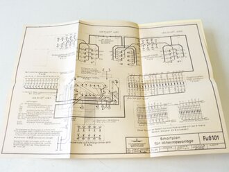 REPRODUKTION Elektrischer Höhenmesser FuG 101 . DIN A5 20 Seiten plus Anlagen