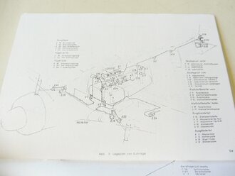 REPRODUKTION Ta152 H-0 und H-1, Vorläufiges Flugzeug Handbuch. Elektrisches Bordnetz Beschreibung. DIN A5, 29 Seiten + Anlagen