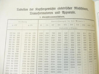 Meldeschein für Kupfer in Fertigfabriken, datiert 1915, Maße 33cm x 21cm