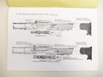 REPRODUKTION, Bildtafeln des M.G. 34, Maße A5, 11 Seiten