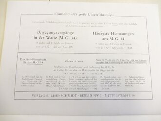 REPRODUKTION, Bildtafeln des M.G. 34, Maße A5, 11 Seiten