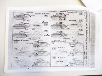 REPRODUKTION, Vorläufige Anweisung für den 8,8 cm R-Werfer 43 (RW43), Kopie von 18 Seiten