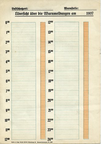 Übersicht über die Warnmeldungen 1937, blanko, A4
