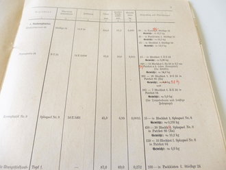 M.Dv. Nr. 185,6 " Abmessungen, Gewichte und Raumbedarf der Munition und Ihrer Packgefäße" Stand 1941.  Nahkampfmittel, Sprengmunition, DIN A4, 6 Seiten