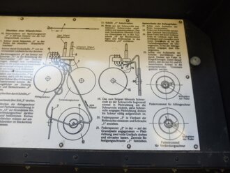 Feldklappenschrank zu 20 Leitungen der Wehrmacht, Baujahr 1943. Überlackiertes Stück, Funktion nicht geprüft. Versand vermutlich teurer als angegeben.