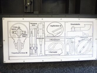 Feldklappenschrank zu 20 Leitungen der Wehrmacht, Baujahr 1943. Überlackiertes Stück, Funktion nicht geprüft. Versand vermutlich teurer als angegeben.