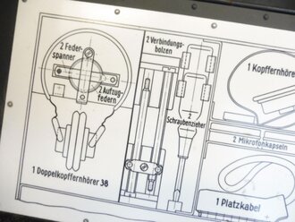 Feldklappenschrank zu 20 Leitungen der Wehrmacht, Baujahr 1943. Überlackiertes Stück, Funktion nicht geprüft. Versand vermutlich teurer als angegeben.