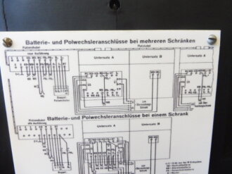 Untersatz A zum großen Feldklappenschrank , komplett restauriertes Stück , die Schnüre und Schnurgewichte neuzeitlich. Funktion nicht geprüft