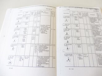 REPRODUKTION , D794/1 Merkblatt Fernsprech- und Fernschreibtechnik für den Nachrichtenoffizier, datiert 1942, A5, 87 Seiten + Anlagen