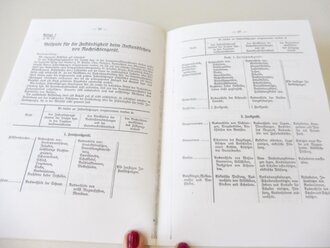 REPRODUKTION, H.Dv. 488/7 Vorschrift für das Verwalten des Geräts bei der Truppe, datiert 1934, A5, 33 Seiten