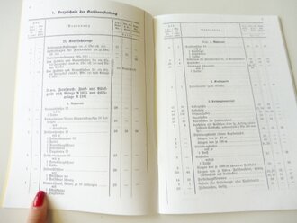 REPRODUKTION, D710 Gerätnachweis für einen Feldfernkabeltrupp a (mot), datiert 1937/42, A5, 47 Seiten