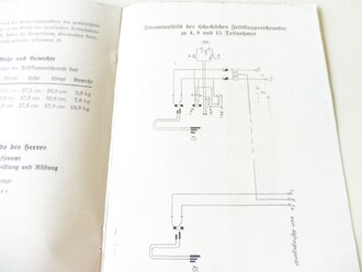 REPRODUKTION, D793 Merkblatt für die Bedienung der tschech. Feldklappenschränke zu 4, 8 und 15 Teilnehmern, datiert 1939/41, A5, 4 Seiten