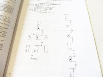 REPRODUKTION, H.Dv.421/6k Ausbildungsvorschrift für die Nachrichtentruppe, Die Panzersprechbetriebskompanie, datiert 1938, A4, 40 Seiten