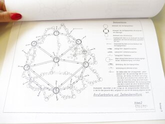 REPRODUKTION, D.(Luft)T.9104 Luftnachrichtentruppe, Aufbau und Wartung des Knotenamtes WK40 für Wetterrundschreibnetze, datiert 1941, A4, 25 Seiten