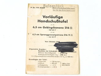 H.Dv. 119/4360 Vorläufige Handschußtafel...