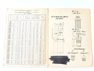 H.Dv. 119/4360 Vorläufige Handschußtafel für die 6,5cm Gebirgskanone 216 ( i) vom Oktober 1944