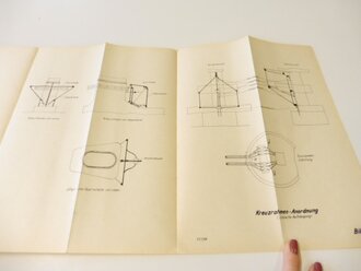 Beschreibung "Kreuzrahmen Goniometer Bordpeilanlage nach Bauvorschrift der Kriegsmarine mit Peilüberlagerungsempfänger T8L39"  63 Seiten plus Anlagen