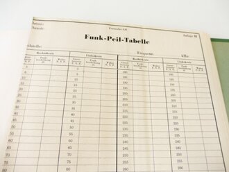 Beschreibung "Kreuzrahmen Goniometer Bordpeilanlage nach Bauvorschrift der Kriegsmarine mit Peilüberlagerungsempfänger T8L39"  63 Seiten plus Anlagen