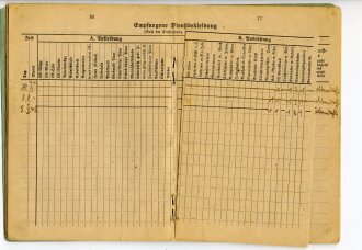 Luftschutz Dienstbuch zugleich Personalausweis, datiert 1944, Luftschutz-Warnkommando VI/18 Münster/Westf., Einband löst sich