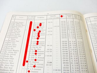 Dienstaltersliste der Schutzstaffel der NSDAP, Stand vom 1. Dezember 1936. Leicht gebraucht, guter Zustand