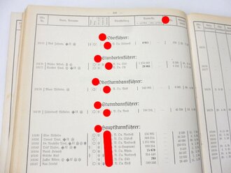 Dienstaltersliste der Schutzstaffel der NSDAP, Stand vom 1. Dezember 1937. Leicht gebraucht, der Buchrücken löst sich