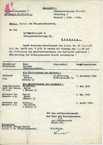 Flugmeldedienst, Bescheinigung zur Berechtigung das Abzeichen zu tragen. DIN A4, guter Zustand. Dazu von gleichen Mann diverse weitere Papiere