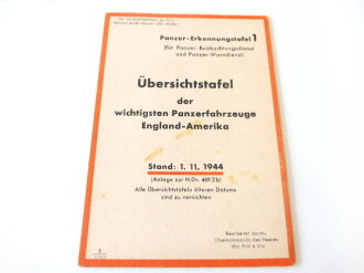 H.Dv. 469/2b Panzerabwehr aller Waffen, Panzer Erkennungsdienst England-Amerika vom 08.11.42, berichtigt 1944