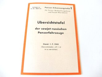 Anlage zu H.Dv.469/2a "Panzer Erkennungstafel 1" Übersichtstafel der sowjet-russischen Panzerfahrzeuge, Stand 1.7.1942