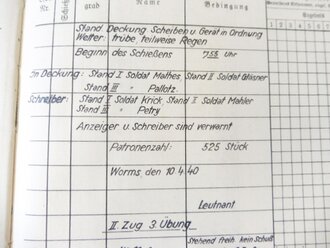 "Schießkladde Nr 1" der 2ten Komp. Bau.Ers.Batl. 12 für das Übungsjahr 1940. Sauber geführt, DIN A4