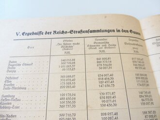 Kriegswinterhilfswerk des Deutschen Volkes 1939/1940, Rechenschafts-Bericht, A4, 18 Seiten, fleckig