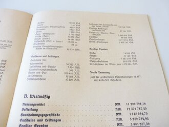 Kriegswinterhilfswerk des Deutschen Volkes 1939/1940, Rechenschafts-Bericht, A4, 18 Seiten, fleckig