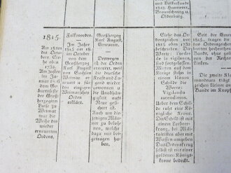 " Die Ritterorden, Ein Verzeichnis aller weltlichen Ritterorden" Berlin 1824 mit 163 Seiten