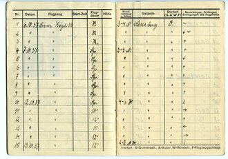 Deutscher Luftsport-Verband, Flugbuch für Segelflieger für einen Angehörigen der HJ Gruppe Ostland, datiert 1937-42. Dazu die Berechtigung das Gleitflieger A Abzeichen zu tragen