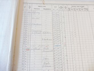 Haupt-Startbuch Fl. Ortsgruppe Heidelberg, datiert 1934, 150 Seiten, nicht alle ausgefüllt, Maße 29,5 x 42 cm