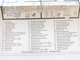 D940 " Das Tornisterfunkgerät a" vom Dezember 1933.