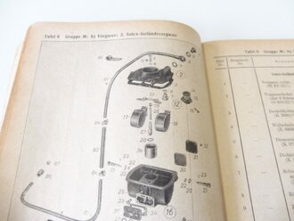 D 624/2 "Kleines Kettenkraftrad ( Sd.Kfz.2 ) Typ HK 101, Ersatzteiliste vom 17.6.43" 247 Seiten, Einband verschmutzt und mit geschwärzten Stempeln