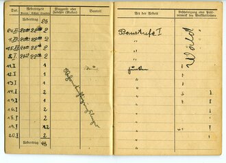 NSFK Werkstatt Dienstbuch