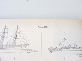 " Die deutschen Kriegsschiffe 1815-1936" von Erich Gröner . 153 Seiten , Lehmanns Verlag 1937