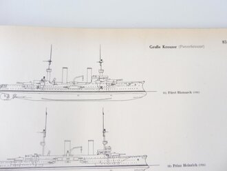 " Die deutschen Kriegsschiffe 1815-1936" von Erich Gröner . 153 Seiten , Lehmanns Verlag 1937