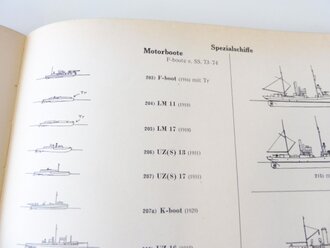 " Die deutschen Kriegsschiffe 1815-1936" von Erich Gröner . 153 Seiten , Lehmanns Verlag 1937