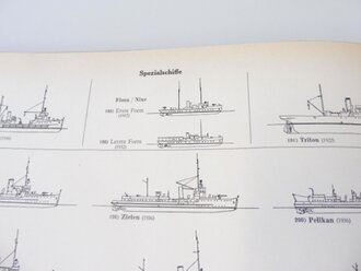 " Die deutschen Kriegsschiffe 1815-1936" von Erich Gröner . 153 Seiten , Lehmanns Verlag 1937