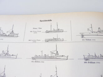 " Die deutschen Kriegsschiffe 1815-1936" von Erich Gröner . 153 Seiten , Lehmanns Verlag 1937