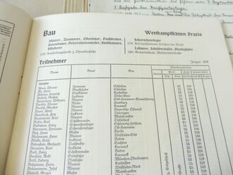 Gruppe Papiere eines Diamantschleifers aus Idar Oberstein, der wohl am Reichsberufswettkampf der Deutschen Jugend im München 1937 teilgenommen hat