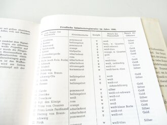 Handbuch der Uniformkunde, mit 1600 Uniformdarstellungen, A5, 440 Seiten, gebraucht