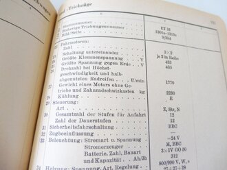 939b "Merkbuch für die Fahrzeuge der Reichsbahn" Elektrische Lokomotiven, Trieb-, Steuer- und Beiwagen, Ausgabe 1941 mit 350 Seiten