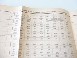 939b "Merkbuch für die Fahrzeuge der Reichsbahn" Elektrische Lokomotiven, Trieb-, Steuer- und Beiwagen, Ausgabe 1941 mit 350 Seiten