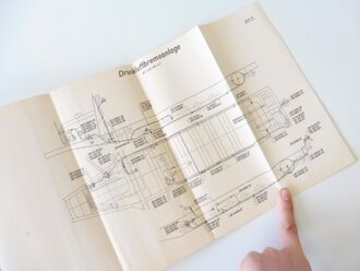 D660/2 " Leichter Zugkraftwagen 3t ( Sd.Kfz.11) Ersatzteilliste des Fahrgestells vom 15.03.38 mit 102 Seiten und vielen Anlagen