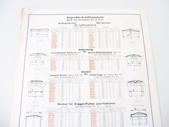 Kriegsmarine, Werbeblatt Deutsche Metalltüren-Werke Aug. Schwarze A.-G.m A4, Faltblatt