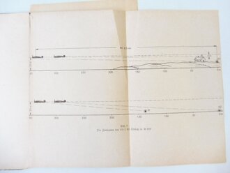 L.Dv.T.2404/Bo, Haft a. " Einsatz der Schlachtfliegerbombe SD2 in BF109 E und F" vom März 1941.  Kleinformat, 12 Seiten plus 10 Abbildungen.